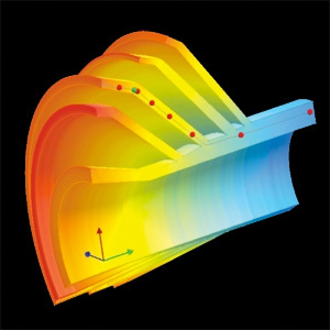 2D FEMモジュール