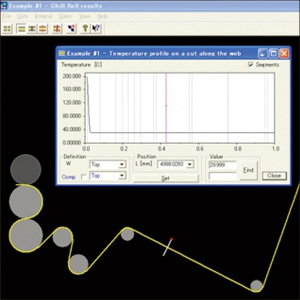 冷却ロール用モジュール