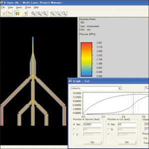 多層成形用モジュール