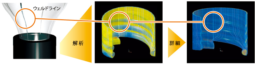 3D FEMモジュール