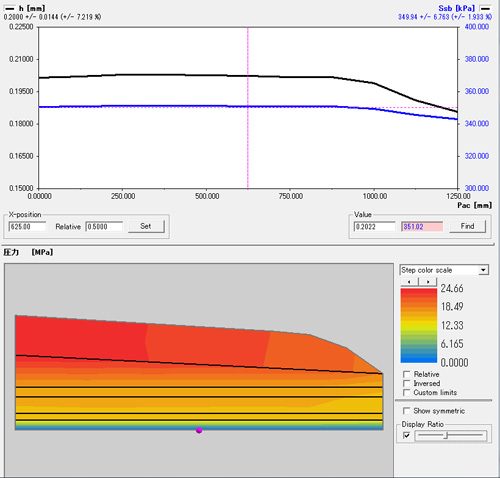 フラットダイモジュール