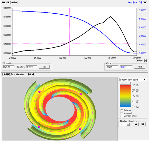 スタックダイモジュール