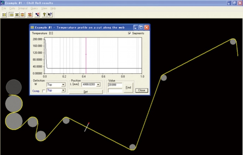 冷却ロール用モジュール