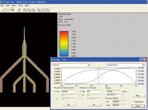 多層成形用モジュール
