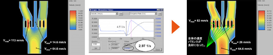 多層フィルムの成形安定性