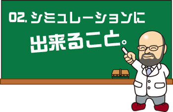 押出成形シミュレーション