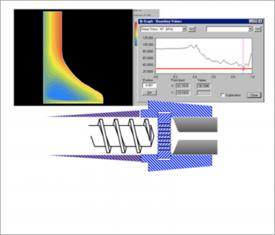 ゲル・ヤケ予防
