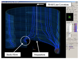 ゲル・ヤケ予防